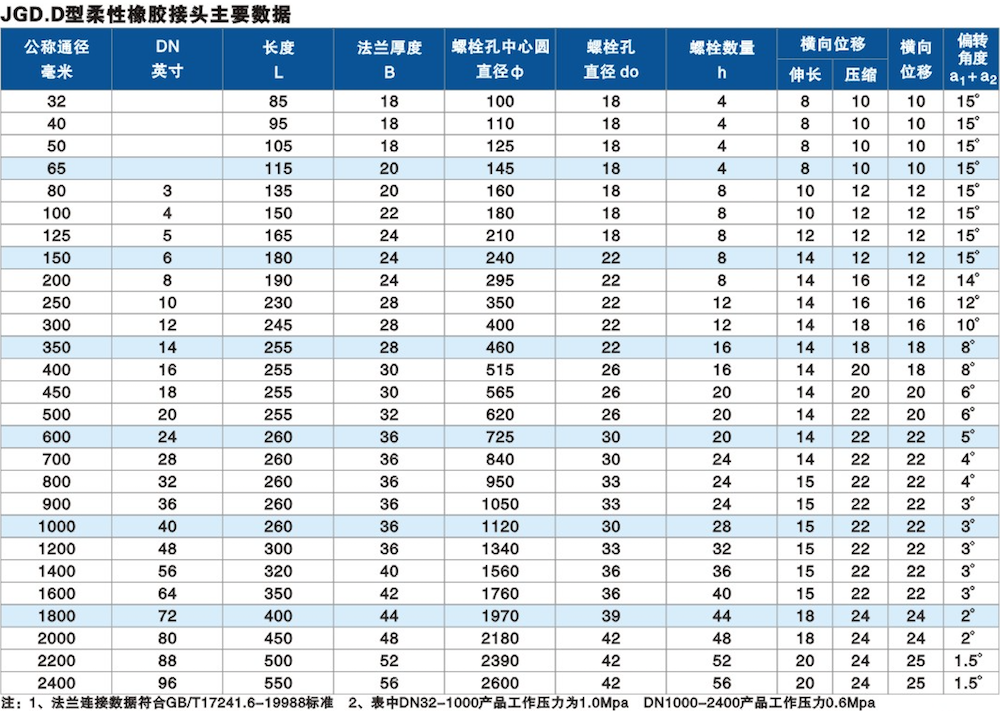 QQ20210913-192111@2x.png