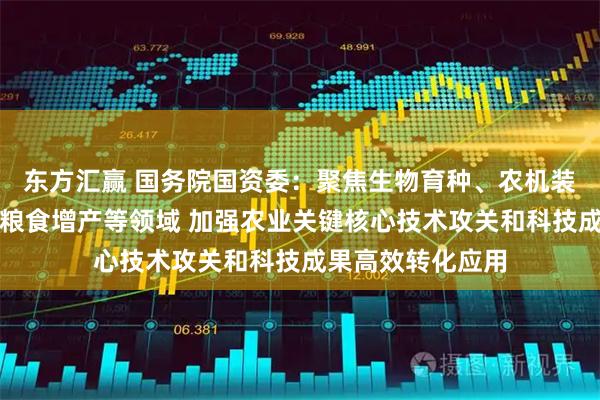 东方汇赢 国务院国资委：聚焦生物育种、农机装备、农药化肥、粮食增产等领域 加强农业关键核心技术攻关和科技成果高效转化应用