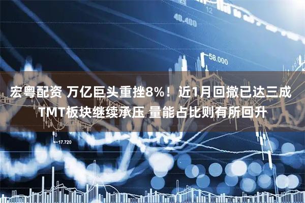 宏粤配资 万亿巨头重挫8%！近1月回撤已达三成 TMT板块继续承压 量能占比则有所回升
