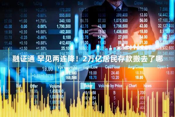 融证通 罕见两连降！2万亿居民存款搬去了哪